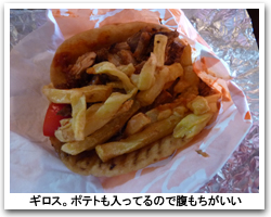 ギロス